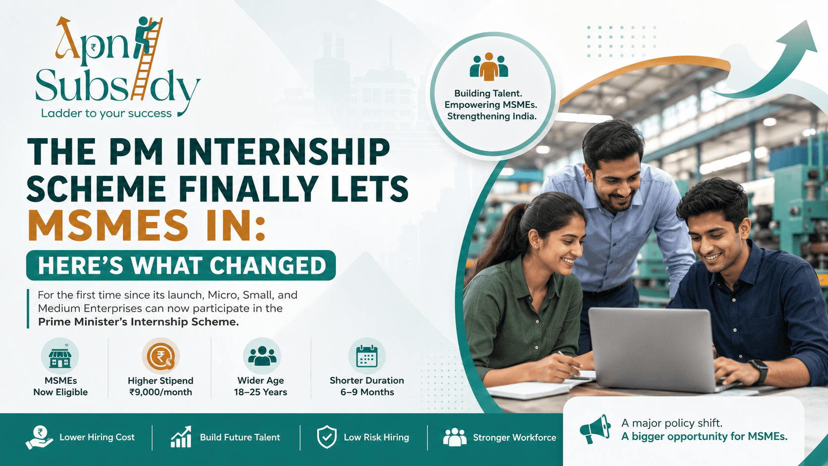 The PM Internship Scheme Finally Lets MSMEs In: Here's What Changed