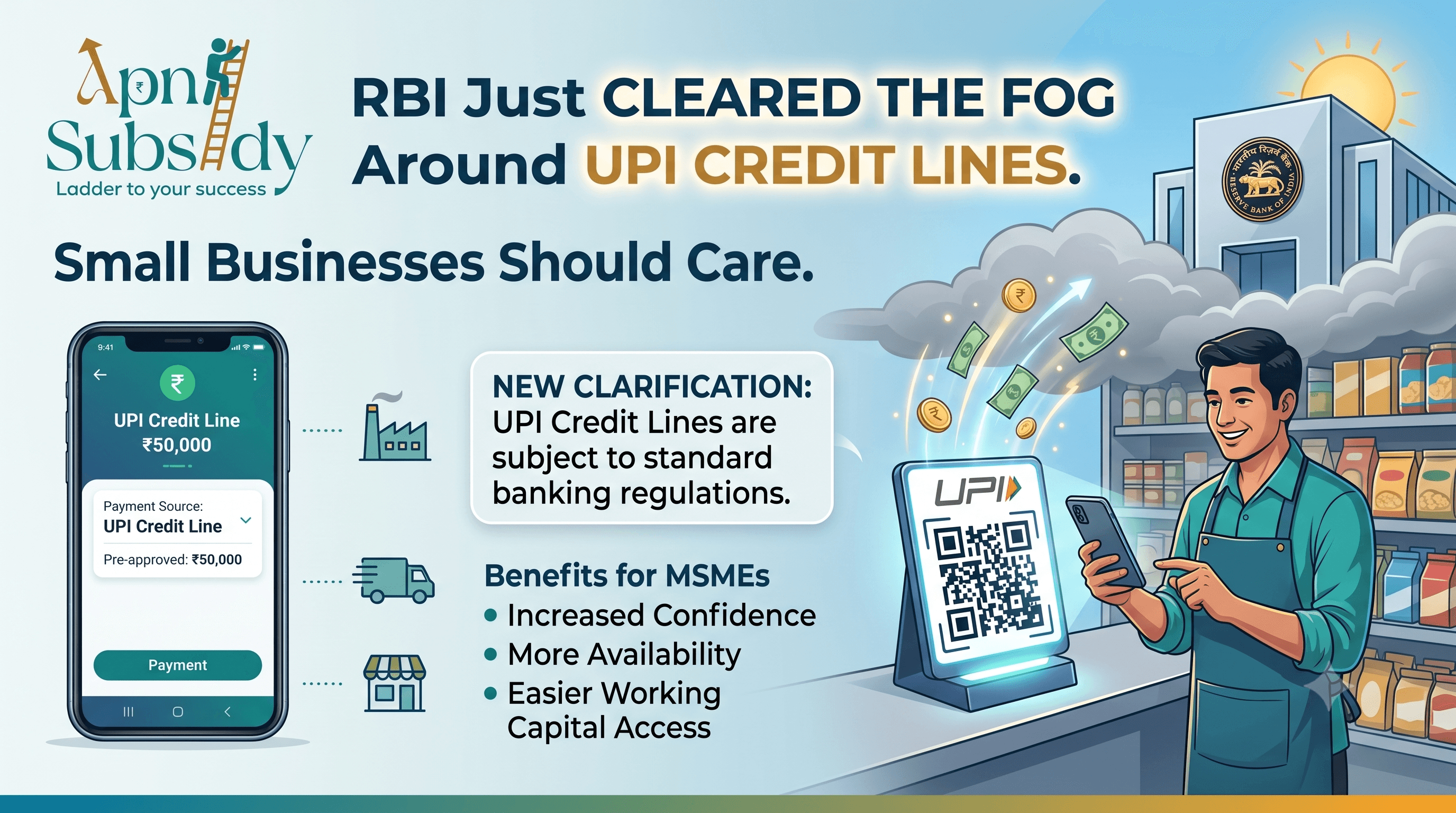 RBI Clarifies UPI Credit Lines: What Every MSME Should Know