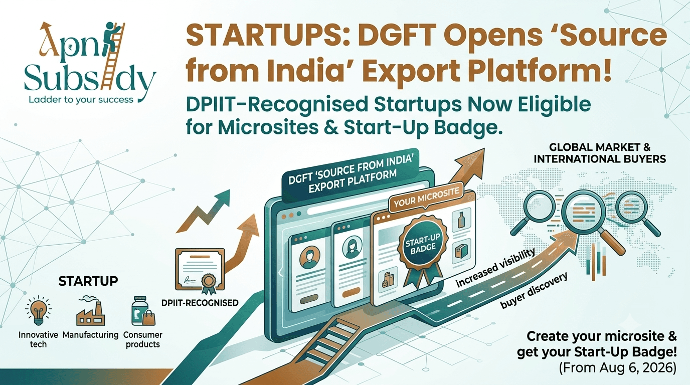 DGFT Opens Source from India Platform to Startups: New Export Opportunity