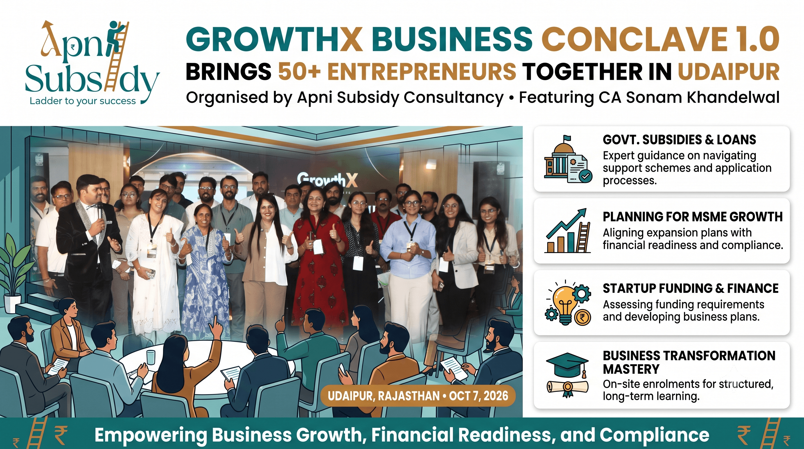 GrowthX Business Conclave 1.0 Brings 50+ Entrepreneurs Together in Udaipur
