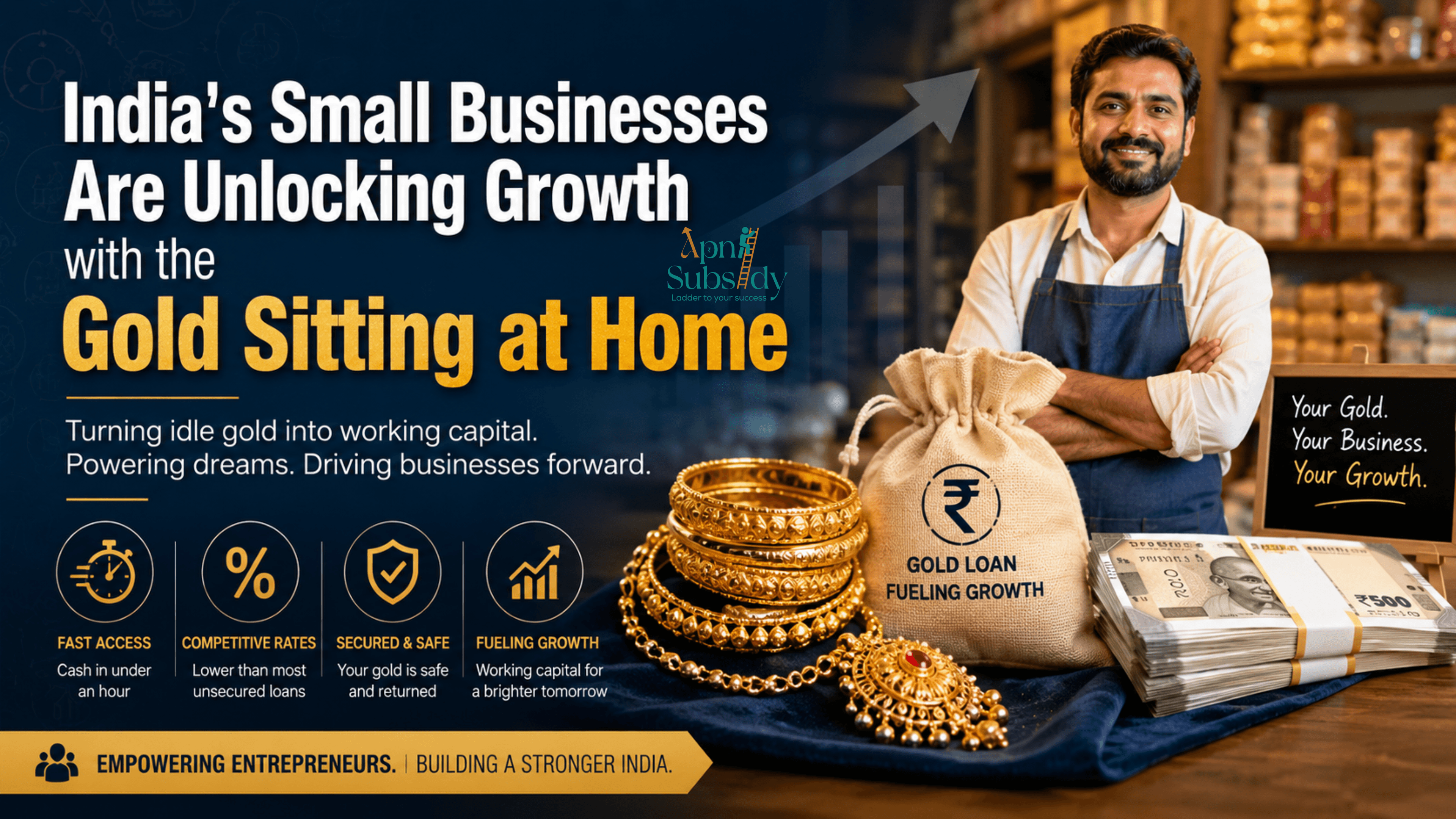 India's Small Businesses Are Unlocking Growth with the Gold Sitting at Home