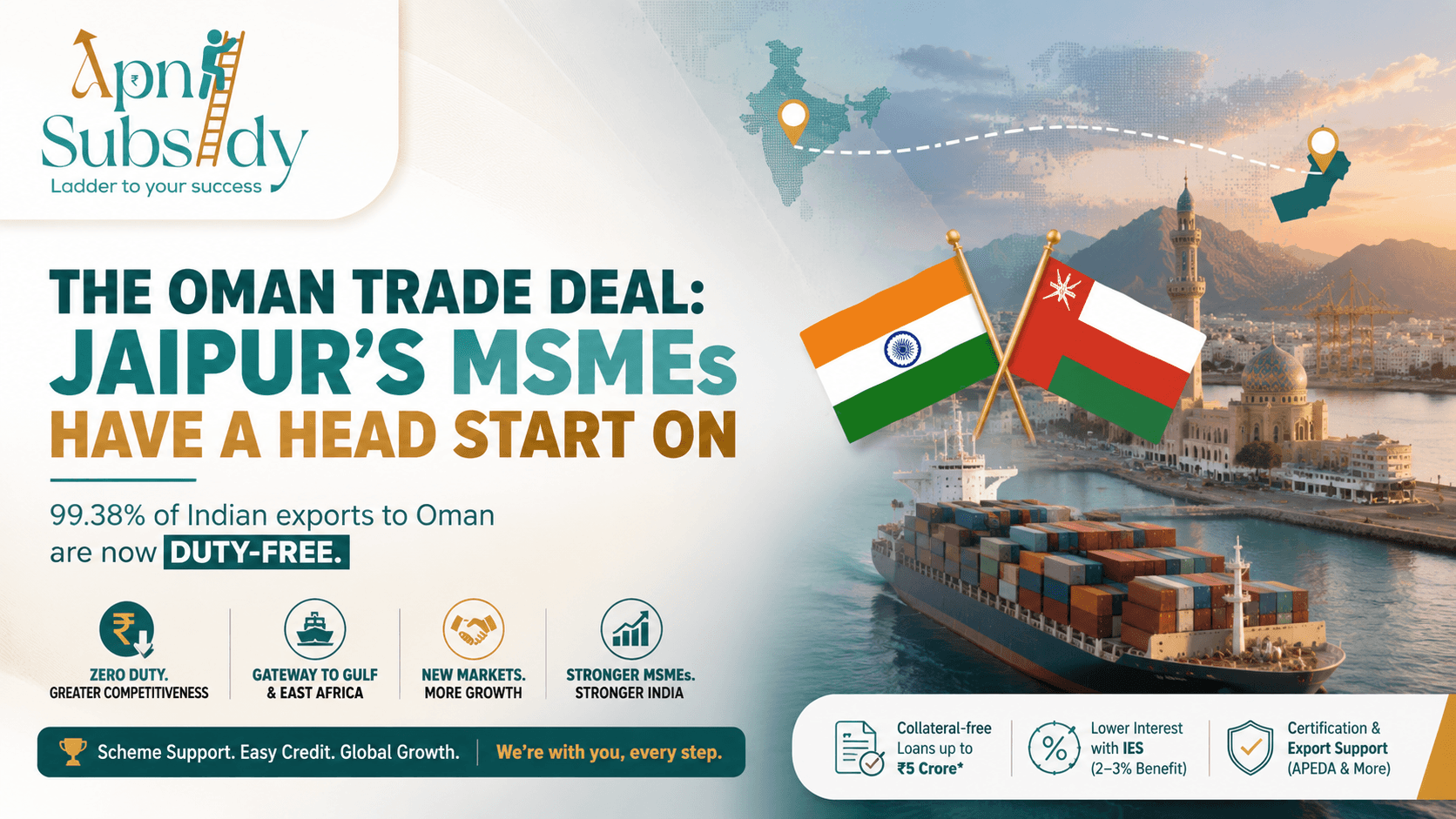 The Oman Trade Deal: Jaipur's MSMEs Have a Head Start