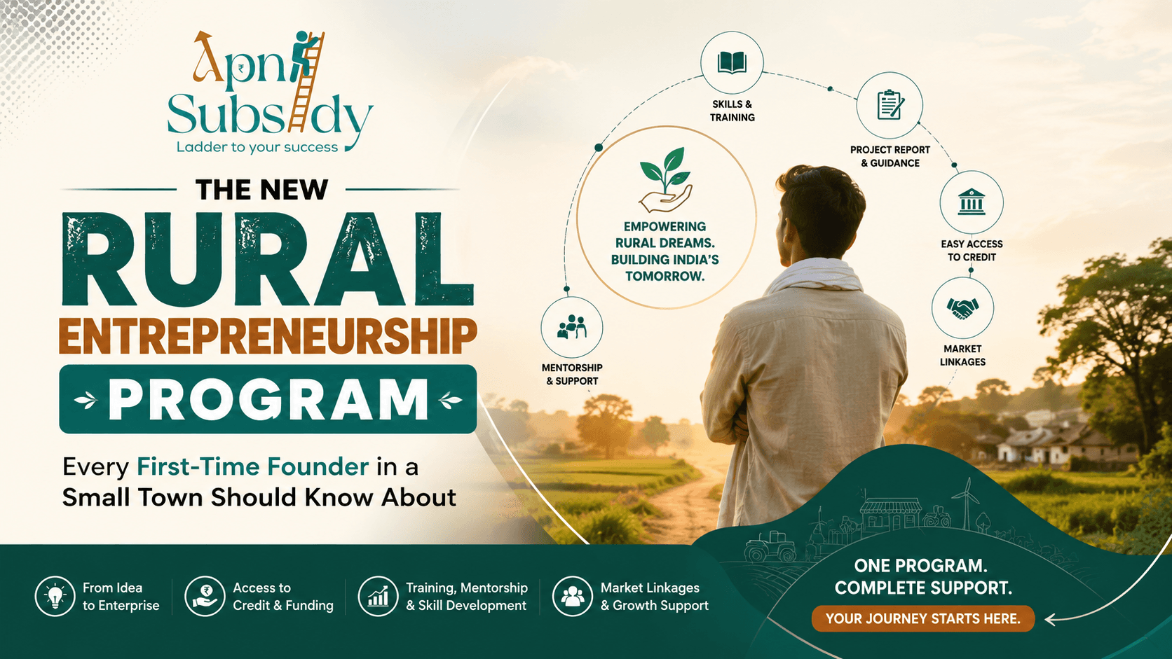 The New Rural Entrepreneurship Program Every First-Time Founder in a Small Town Should Know About