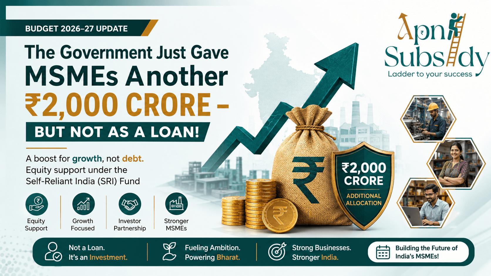 The Government Just Gave MSMEs Another ₹2,000 Crore – But Not as a Loan