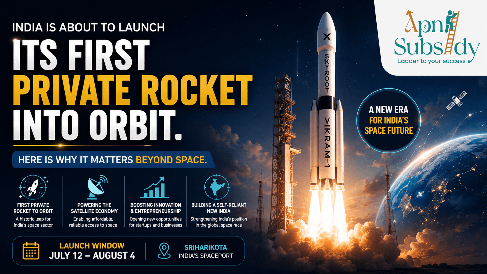 India Is About to Launch Its First Private Rocket Into Orbit. Here's Why It Matters Beyond Space.