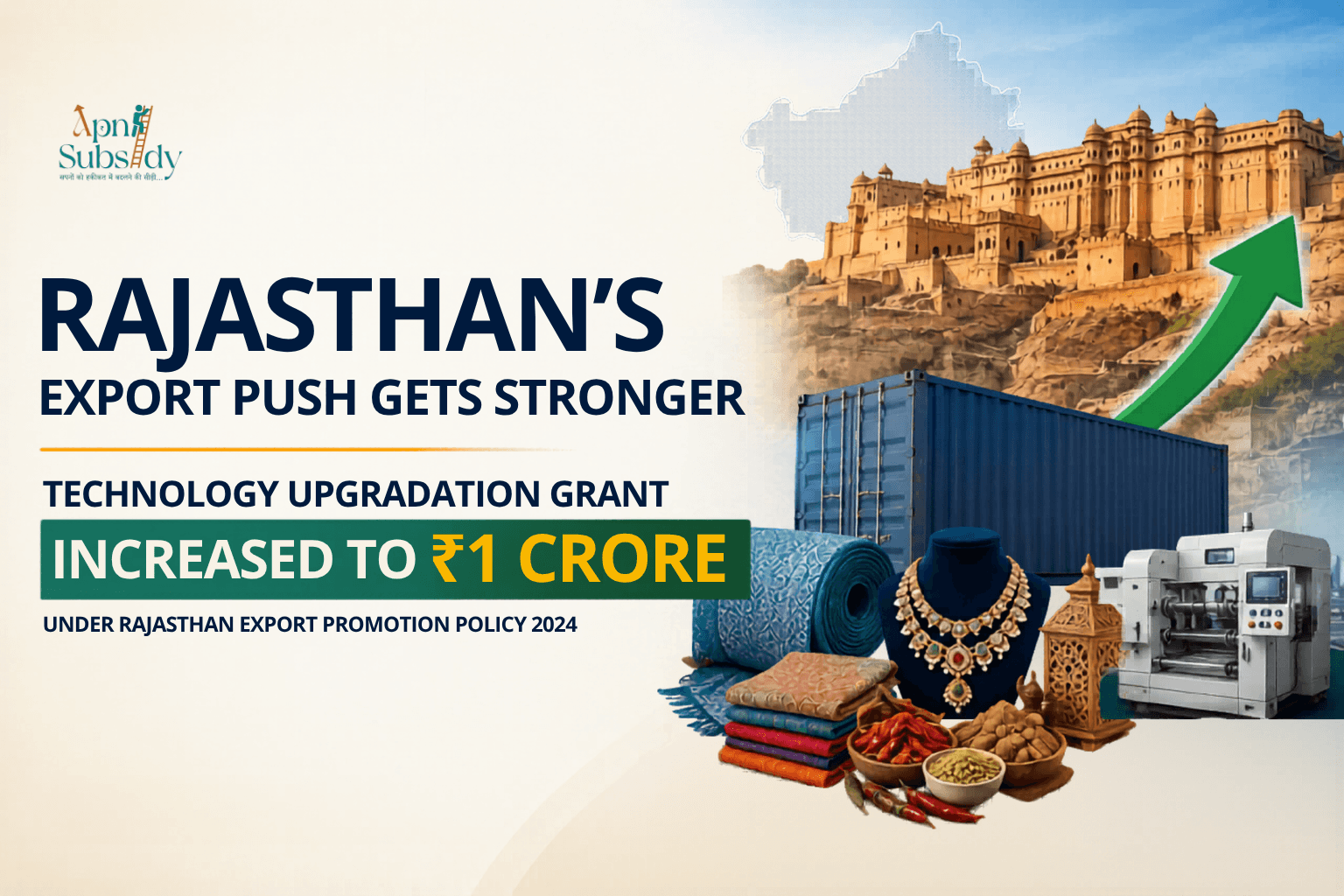 Rajasthan's Export Push Gets Stronger: Technology Upgradation Grant Increased to ₹1 Crore